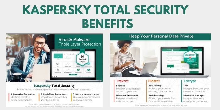 Kaspersky Total Security Benefits