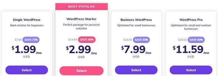 Hostinger WordPress Hosting Plans and  discounts